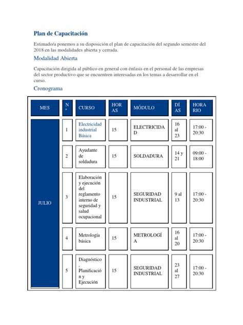 Plan de Capacitación Metalmecanica